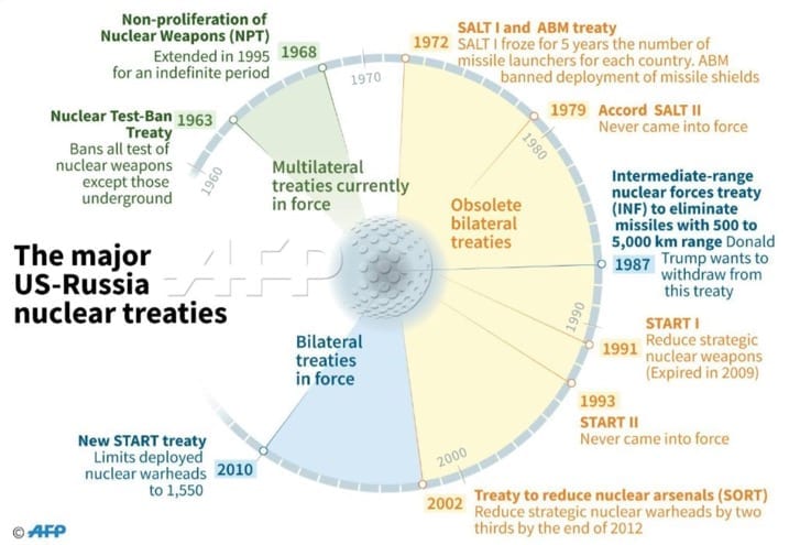 2019un-en-onemli-konusu-guc-aktarimi